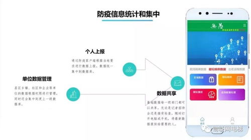 無(wú)恙 App助力武漢