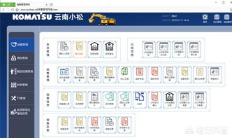 支持定制開發(fā)的erp軟件有什么