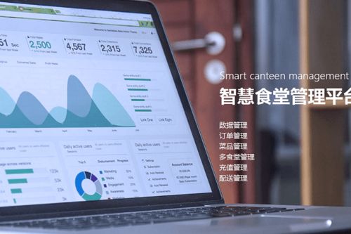 開發(fā)智慧餐飲管理系統(tǒng)需要注意的問(wèn)題有哪些