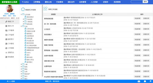 思軟oa辦公系統(tǒng)標(biāo)準(zhǔn)版