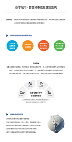 智慧城市信息系統(tǒng)與ERP軟件定制開發(fā) 推動(dòng)數(shù)字化轉(zhuǎn)型的引擎