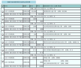企管家 一體化企業(yè)管理軟件解決方案助力工程項(xiàng)目高效運(yùn)營