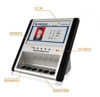 排隊系統(tǒng)軟件與排隊機評價器 價格、應(yīng)用與選購指南